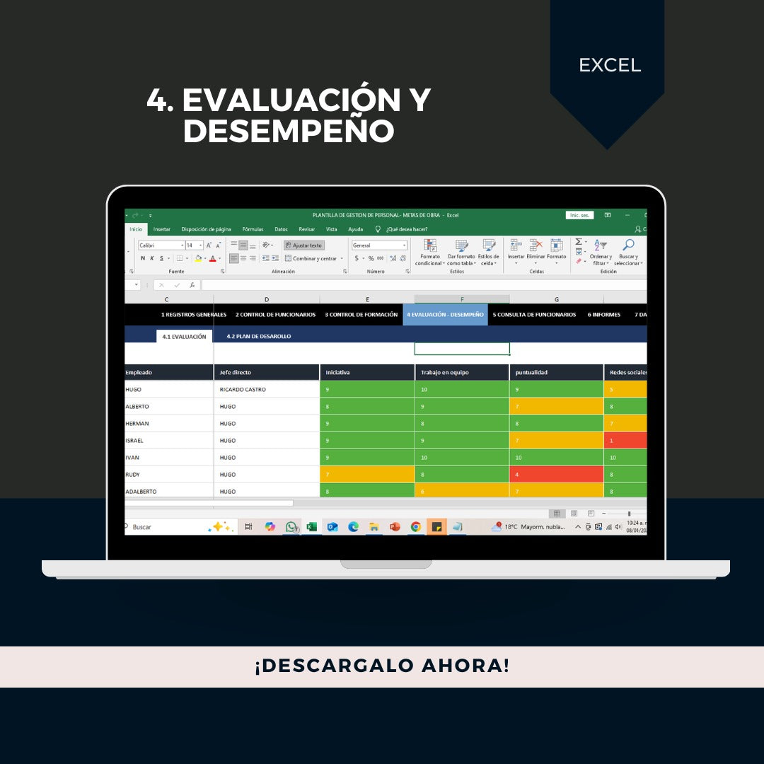 Plantilla Gestión de personal