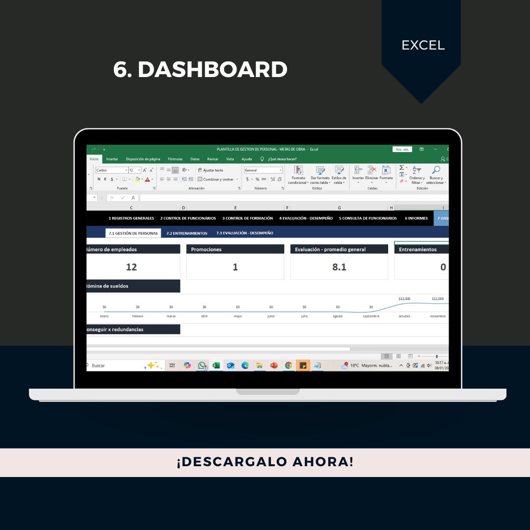 Plantilla Gestión de personal