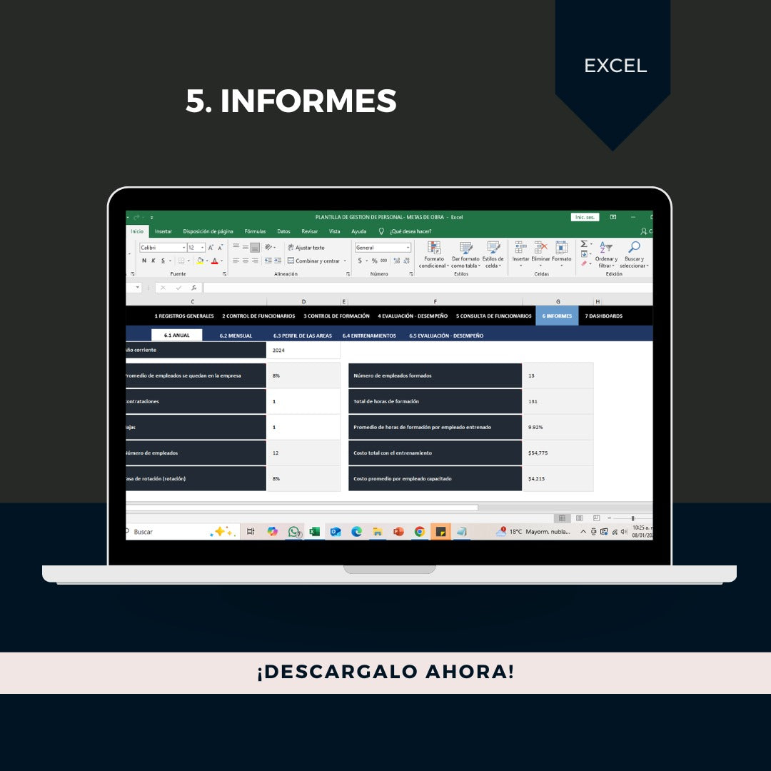 Plantilla Gestión de personal